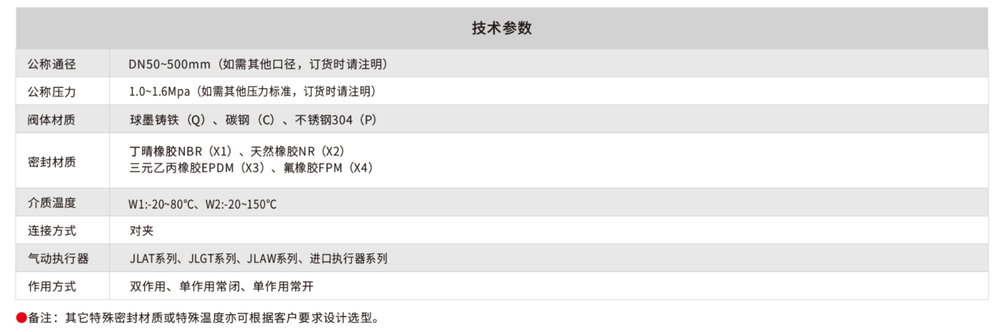 图片 7.png